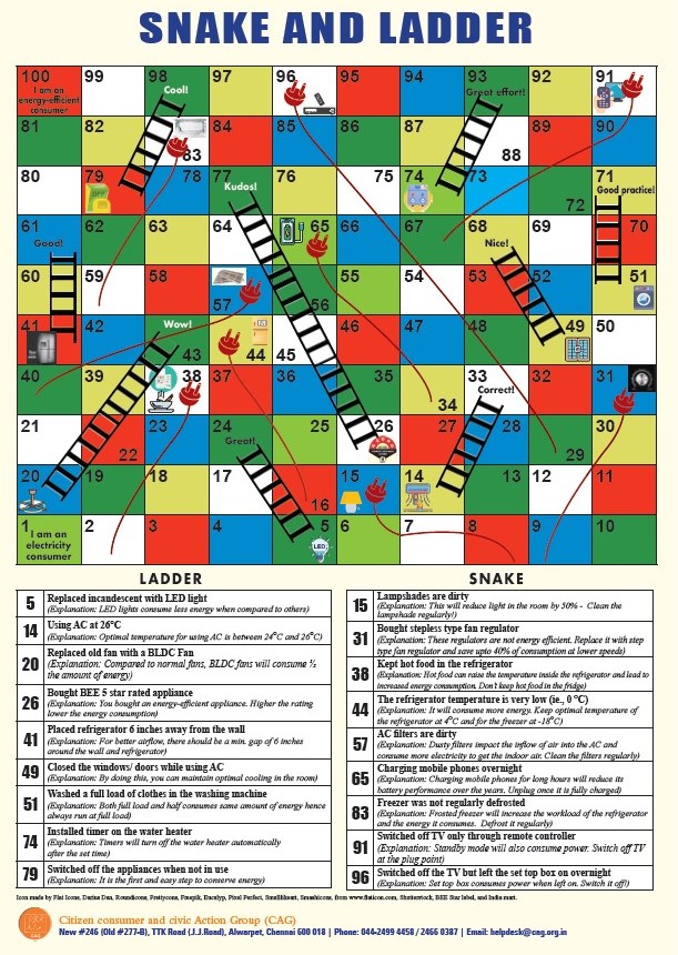 Snakes & deals ladders board game